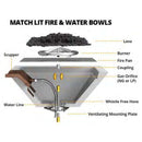 "Sedona" Concrete Fire & Water Bowl - The Outdoor Plus